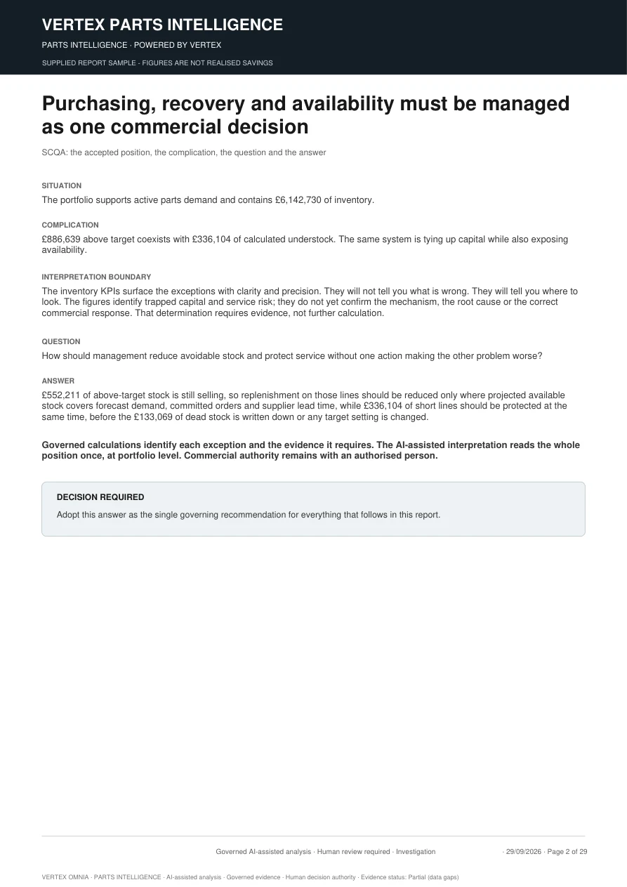 Preview of the supplied full Executive Commercial Review excerpt
